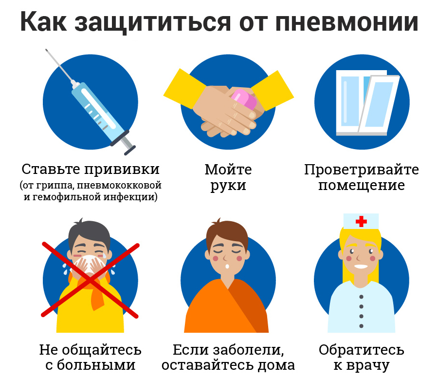 Роспотребнадзор информирует:.